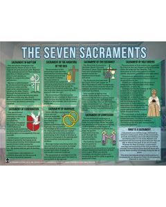Seven Sacraments Laminated Teaching Poster