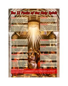 12 Fruits of the Holy Spirit Laminated Teaching Poster