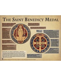 St Benedict Medal Explained Laminated Teaching Poster